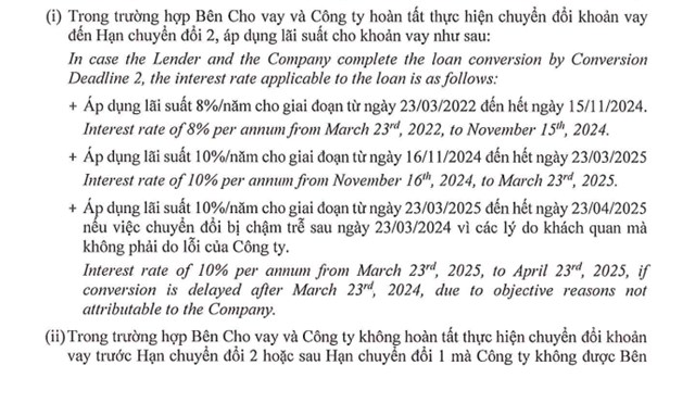 Ph&#225;t triển Bất động sản Ph&#225;t Đạt (PDR) th&#244;ng qua thời gian ph&#225;t h&#224;nh cổ phiếu để ho&#225;n đổi khoản nợ 30 triệu USD - Ảnh 2