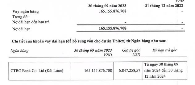 Sợi Thế Kỷ (STK) ch&#224;o b&#225;n ri&#234;ng lẻ 13,5 triệu cổ phiếu ri&#234;ng lẻ, số tiền thu được d&#249;ng bổ sung vốn lưu động c&#244;ng ty - Ảnh 4