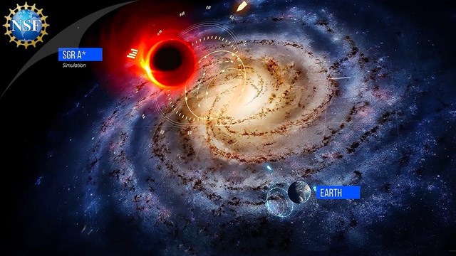Ảnh đồ họa m&ocirc; tả lỗ đen Sagittarius A* (Sgr A*), Milky Way v&agrave; Tr&aacute;i Đất - Ảnh: NSF &nbsp;
