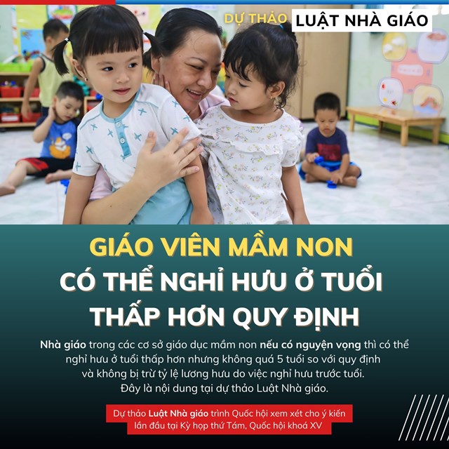 Những điểm mới trong dự thảo Luật Nh&#224; gi&#225;o - Ảnh 13