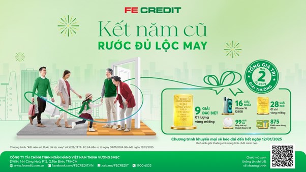 FE CREDIT thường xuy&ecirc;n triển khai c&aacute;c chương tr&igrave;nh ưu đ&atilde;i với nhiều qu&agrave; tặng gi&aacute; trị.&nbsp;Ảnh: FE CREDIT &nbsp;