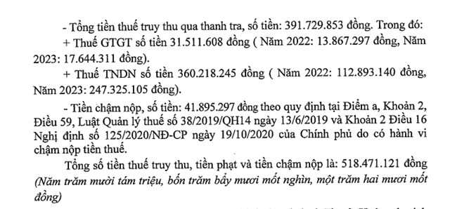 Vi phạm thuế, một đại l&#253; ủy quyền ch&#237;nh thức của Ford Việt Nam bị phạt v&#224; truy thu thuế hơn 518 triệu đồng - Ảnh 3