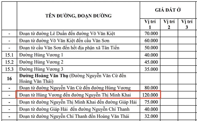 Nguồn: UBND tỉnh Bắc Giang