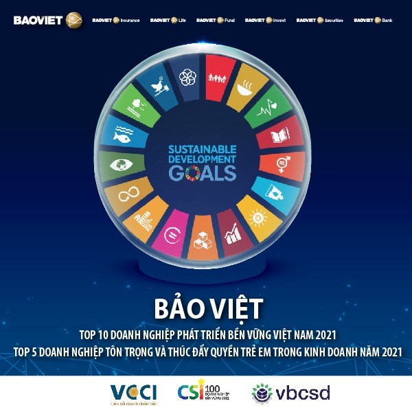 Bảo Việt đứng đầu trong Top 10 &ldquo;Doanh nghiệp Bền vững Việt Nam&rdquo; 6 năm li&ecirc;n tiếp