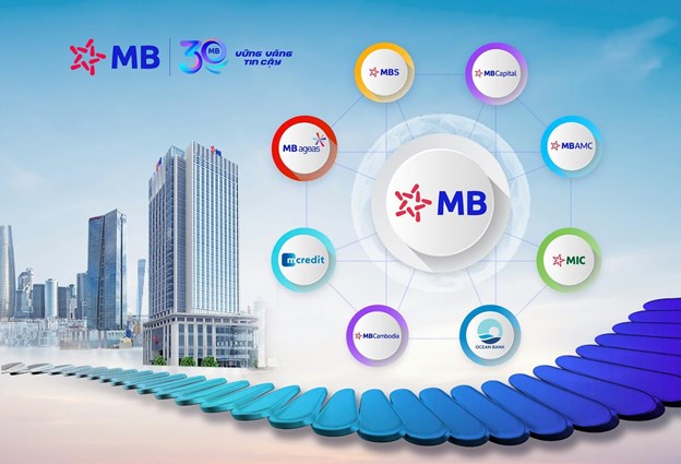 MB Group ph&aacute;t triển th&agrave;nh một tập đo&agrave;n với hệ sinh th&aacute;i gồm 3 ng&acirc;n h&agrave;ng v&agrave; 6 c&ocirc;ng ty th&agrave;nh vi&ecirc;n &nbsp;