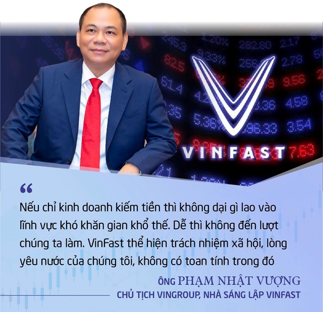 VinFast ni&#234;m yết tr&#234;n s&#224;n chứng kho&#225;n Mỹ: Đằng sau h&#224;ng chục tỷ USD vốn h&#243;a l&#224; sứ mệnh chinh phục thị trường vốn to&#224;n cầu - Ảnh 2