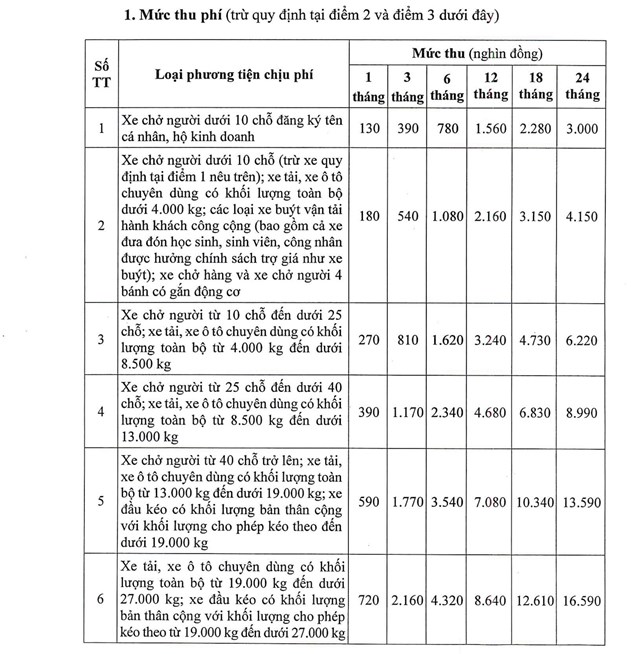 Chi tiết mức thu ph&#237; đường bộ mới &#225;p dụng từ ng&#224;y 1/2/2024 - Ảnh 1