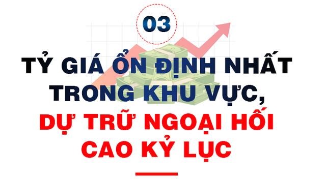 10 sự kiện t&#224;i ch&#237;nh - ng&#226;n h&#224;ng nổi bật năm 2020 - Ảnh 5