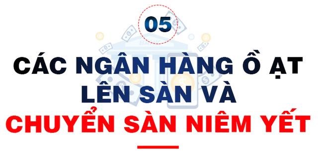 10 sự kiện t&#224;i ch&#237;nh - ng&#226;n h&#224;ng nổi bật năm 2020 - Ảnh 9