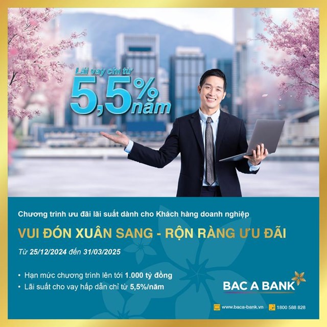 Bac A Bank rộn r&#224;ng khai xu&#226;n với ưu đ&#227;i l&#227;i suất hấp dẫn cho doanh nghiệp - Ảnh 1