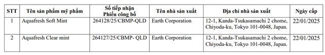 Danh s&aacute;ch 2 số tiếp nhận Phiếu c&ocirc;ng bố sản phẩm mỹ phẩm thu hồi.
