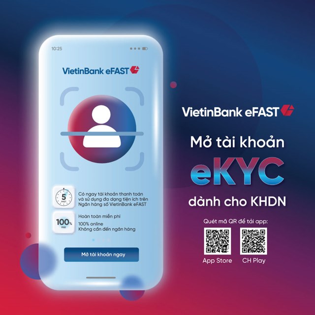 VietinBank (CTG) tăng trưởng kinh doanh ấn tượng, vững chắc trong nửa đầu năm 2025 - Ảnh 1