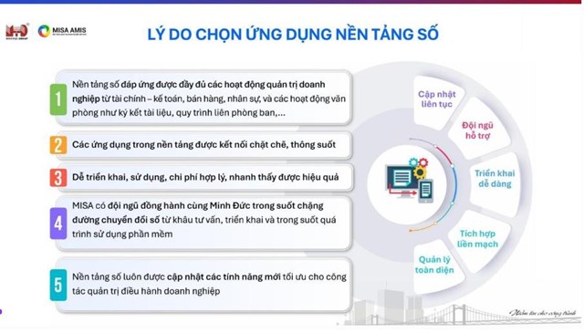 L&yacute; do Tập đo&agrave;n Minh Đức lựa chọn chuyển đổi số với nền tảng MISA AMIS.