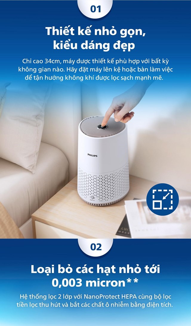 Gọn nhẹ, chiếm &iacute;t diện t&iacute;ch n&ecirc;n Philips AC0650 th&iacute;ch hợp cho c&aacute;c gia đ&igrave;nh nhỏ.