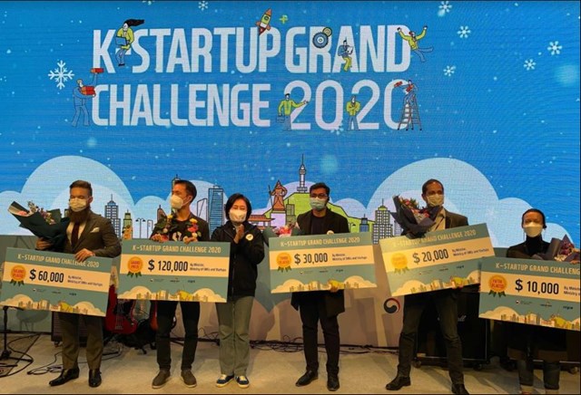 Top 5 Đội thi đạt giải cao nhất của K-Startup Grand Challenge 2020