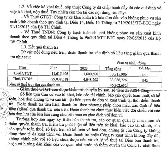 Vi phạm thuế, C&#244;ng ty Phục vụ Mặt đất H&#224; Nội bị phạt, truy thu hơn 66 triệu đồng - Ảnh 2