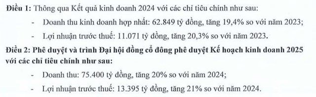 Tập đo&#224;n FPT (FPT) đặt mục ti&#234;u doanh thu năm 2025 đạt 75.400 tỷ đồng - Ảnh 1