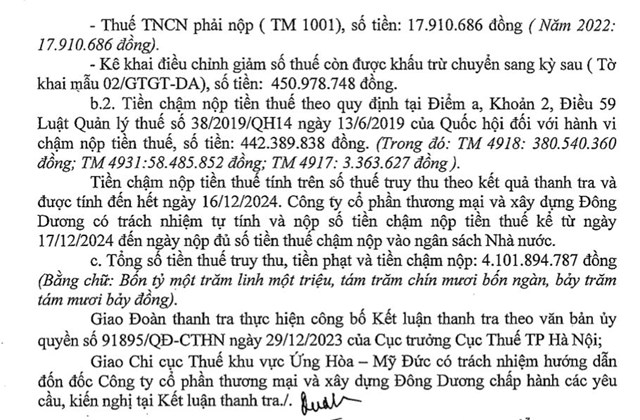 C&#244;ng ty Thương mại v&#224; X&#226;y dựng Đ&#244;ng Dương bị phạt v&#224; truy thu thuế hơn 4,1 tỷ đồng - Ảnh 4