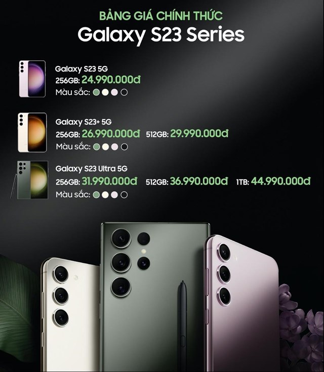 Ba thứ iPhone 15 cần &quot;mượn&quot; từ Galaxy S23 - Ảnh 3