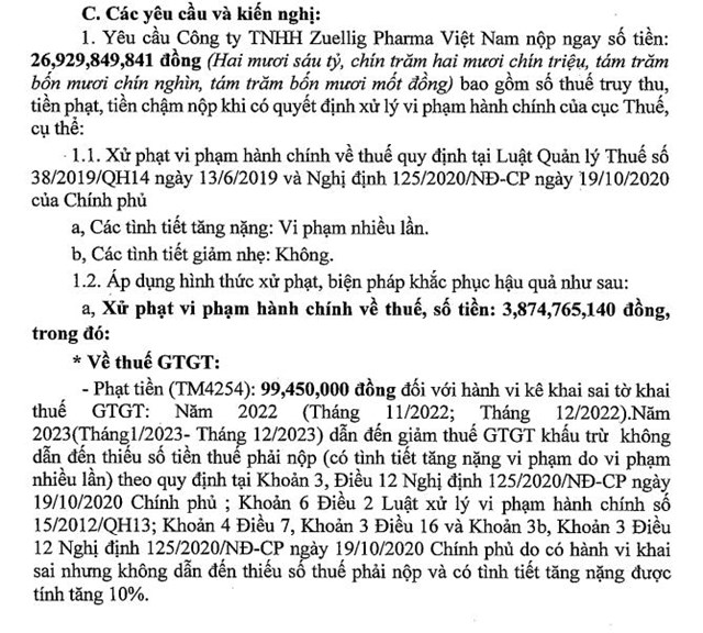 Vướng sai phạm về thuế, C&#244;ng ty TNHH Zuellig Pharma Việt Nam bị phạt v&#224; truy thu hơn 26,9 tỷ đồng - Ảnh 5