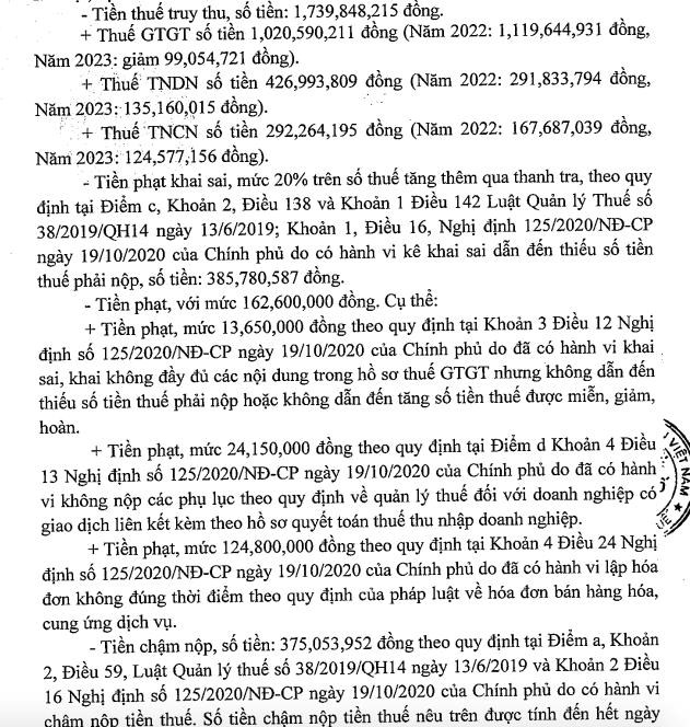 Vi phạm thuế, C&#244;ng ty Quản l&#253; v&#224; khai th&#225;c t&#242;a nh&#224; VNPT bị phạt v&#224; truy thu gần 2,7 tỷ đồng - Ảnh 4