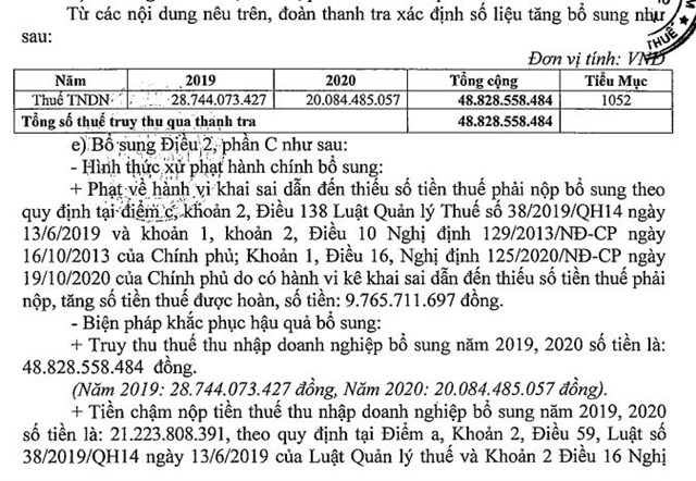 Cục Thuế H&#224; Nội phạt v&#224; truy thu C&#244;ng ty TNHH Nissan Automotive Technology Việt Nam gần 80 tỷ đồng - Ảnh 3