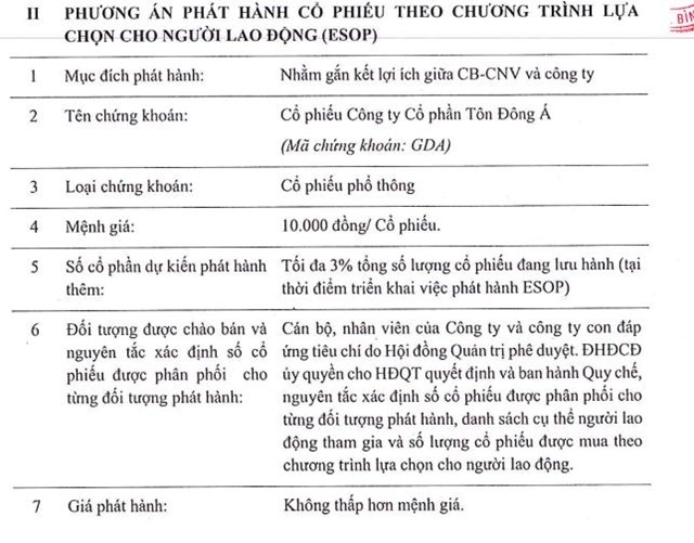 T&#244;n Đ&#244;ng &#193; (GDA) đặt mục ti&#234;u l&#227;i 300 tỷ đồng năm 2025, l&#234;n kế hoạch ni&#234;m yết tr&#234;n s&#224;n HOSE - Ảnh 3