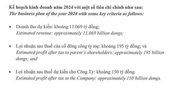 &#39;Kỳ l&#226;n c&#244;ng nghệ&#39; VNG (VNZ) đặt mục ti&#234;u tho&#225;t lỗ trong năm 2024 - Ảnh 1