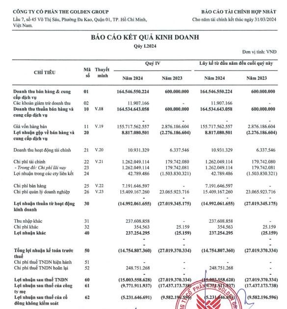 The Golden Group (TGG) muốn tho&#225;i to&#224;n bộ vốn tại 3 c&#244;ng ty th&#224;nh vi&#234;n - Ảnh 2