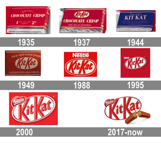 Logo thanh kẹo Kit Kat qua c&aacute;c năm