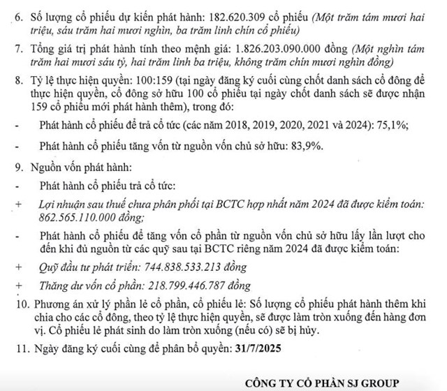 SJ Group (SJS) sắp ph&#225;t h&#224;nh 182,6 triệu cổ phiếu, n&#226;ng vốn điều lệ l&#234;n 2.974 tỷ đồng - Ảnh 1