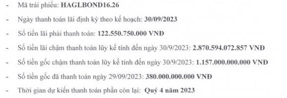 Ho&#224;ng Anh Gia Lai (HAG) muốn thanh l&#253; kh&#225;ch sạn để trả nợ tr&#225;i phiếu  - Ảnh 1