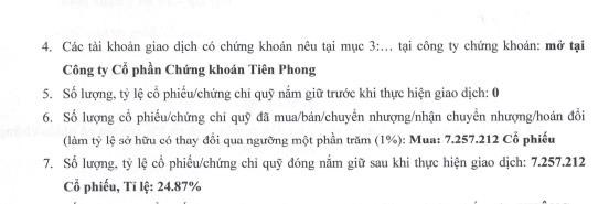 Xuất hiện 2 cổ đ&#244;ng lớn nắm giữ 40% vốn tại Chứng kho&#225;n Hải Ph&#242;ng (HAC)  - Ảnh 2