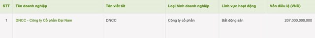 C&#244;ng ty cổ phần Đại Nam của doanh nh&#226;n Dũng &quot;l&#242; v&#244;i&quot; đăng k&#253; th&#234;m ng&#224;nh nghề kinh doanh - Ảnh 2