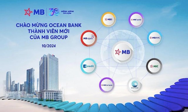 MB Group ph&aacute;t triển th&agrave;nh một tập đo&agrave;n với hệ sinh th&aacute;i bao gồm 3 ng&acirc;n h&agrave;ng v&agrave; 6 c&ocirc;ng ty th&agrave;nh vi&ecirc;n &nbsp;