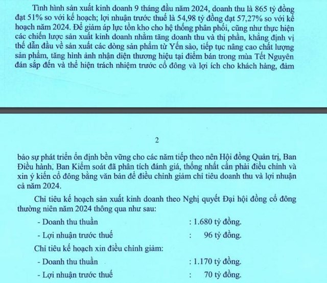 Nhằm giảm &#225;p lực tồn kho, C&#244;ng ty nước giải kh&#225;t Sanest Kh&#225;nh H&#242;a (SKH) hạ chỉ ti&#234;u lợi nhuận năm 2024 - Ảnh 1