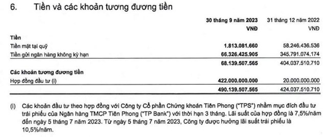 May S&#244;ng Hồng (MSH) dự chi gần 188 tỷ tạm ứng cổ tức 2023 - Ảnh 2