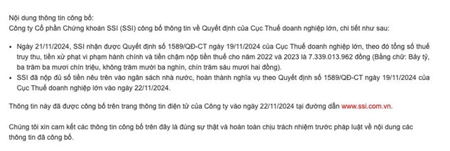 &quot;&#212;ng lớn&#39; chứng kho&#225;n SSI bị phạt, truy thu thuế hơn 7 tỷ đồng - Ảnh 1