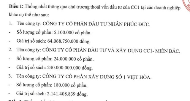 Tổng c&#244;ng ty X&#226;y dựng Số 1 (CC1) tho&#225;i vốn 3 c&#244;ng ty, dự thu về kh&#244;ng &#237;t hơn 306 tỷ đồng - Ảnh 1