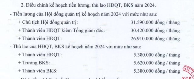 Tư vấn X&#226;y dựng Điện 4 (TV4) điều chỉnh giảm kế hoạch kinh doanh năm 2024, sắp chi gần 20 tỷ đồng trả cổ tức - Ảnh 2