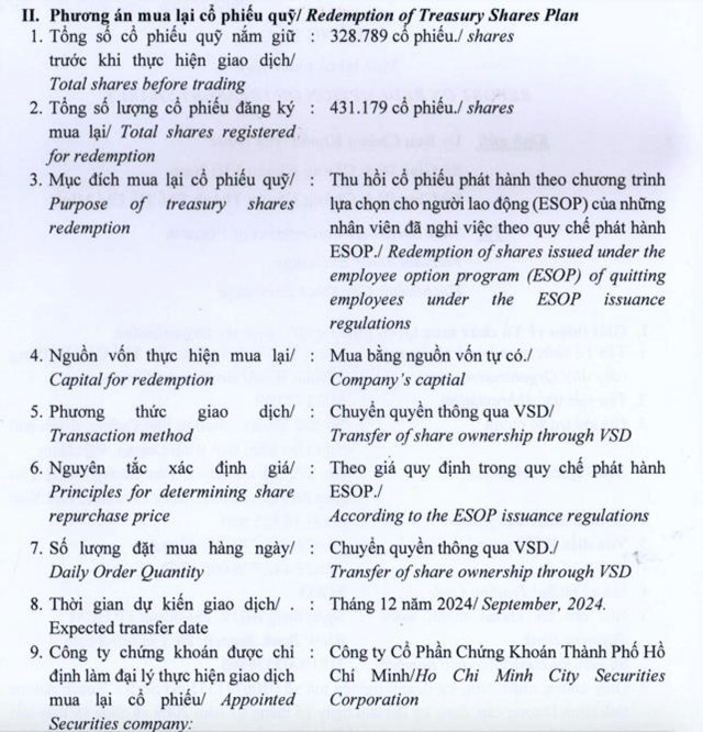 Thế giới Di động (MWG) thu hồi hơn 431.000 cổ phiếu ESOP do nh&#226;n vi&#234;n nghỉ việc năm 2024 - Ảnh 1