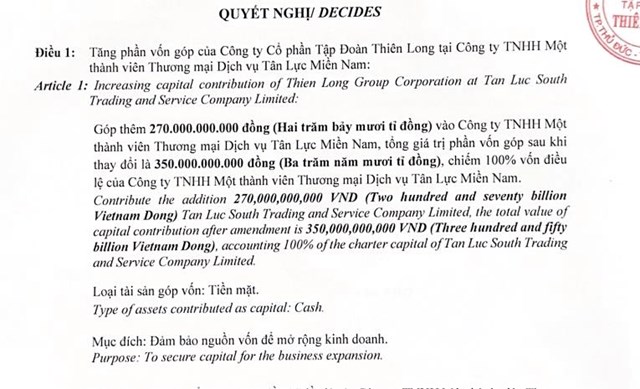 Lợi nhuận tăng trưởng mạnh, Tập đo&#224;n Thi&#234;n Long (TLG) r&#243;t th&#234;m 270 tỷ đồng v&#224;o c&#244;ng ty con - Ảnh 1