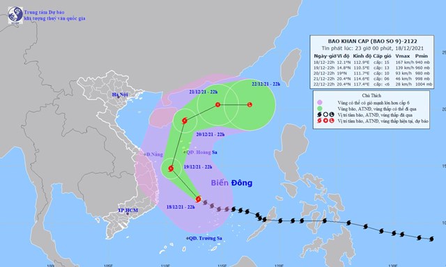 Dự b&aacute;o vị tr&iacute; v&agrave; đường đi của b&atilde;o số 9. Ảnh NCHMF