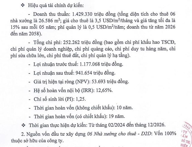 Ph&#225;t triển Đ&#244; thị C&#244;ng nghiệp số 2 (D2D) muốn đầu tư 6 nh&#224; xưởng, tổng mức đầu tư dự kiến hơn 230 tỷ - Ảnh 2