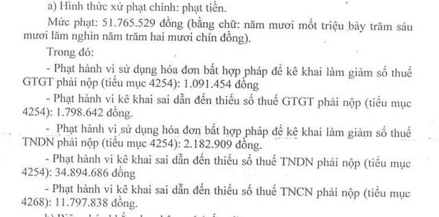 Khai sai thuế, CNG Việt Nam v&#224; Logistics Vinalink bị phạt h&#224;ng trăm triệu đồng - Ảnh 2