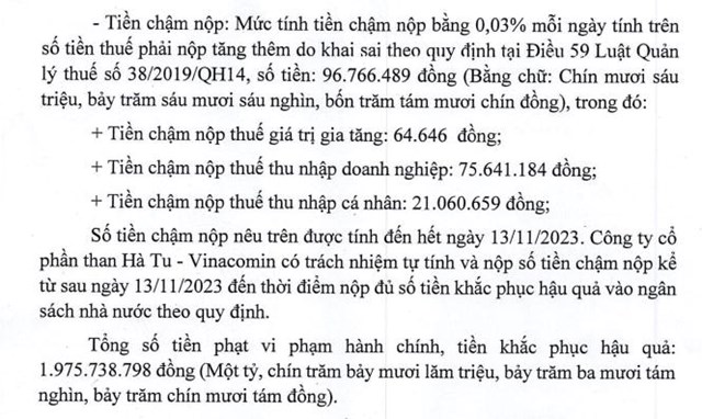 Khai sai thuế, Than H&#224; Tu - Vinacomin (THT) bị phạt v&#224; truy thu thuế gần 2 tỷ đồng - Ảnh 3