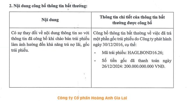 Ho&#224;ng Anh Gia Lai (HAG) trả th&#234;m 200 tỷ đồng tiền nợ tr&#225;i phiếu - Ảnh 1