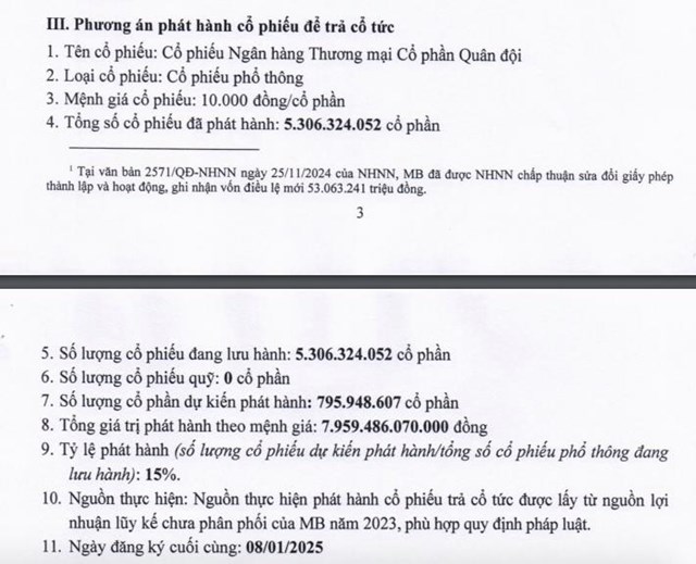 Ng&#226;n h&#224;ng MB (MBB) chốt quyền trả cổ tức tỷ lệ 15% bằng cổ phiếu - Ảnh 1