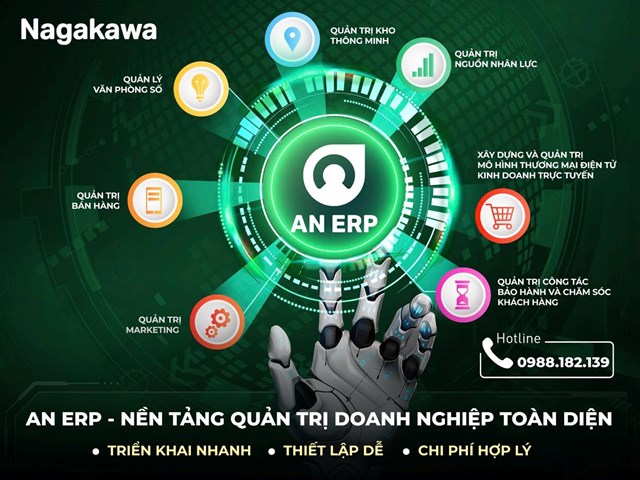 AN ERP gi&uacute;p c&aacute;c Doanh nghiệp chuyển đối số hiệu quả với 3 ti&ecirc;u ch&iacute; quan trọng: triển khai nhanh, thiết lập dễ d&agrave;ng v&agrave; chi ph&iacute; hợp l&yacute;.​