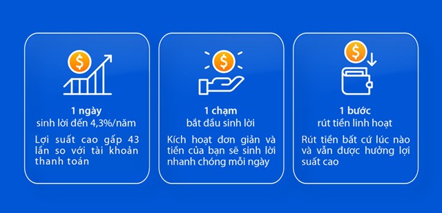 Ra mắt t&#224;i khoản Si&#234;u Lợi Suất – VIB mang đến tư duy mới về tiền nh&#224;n rỗi - Ảnh 2